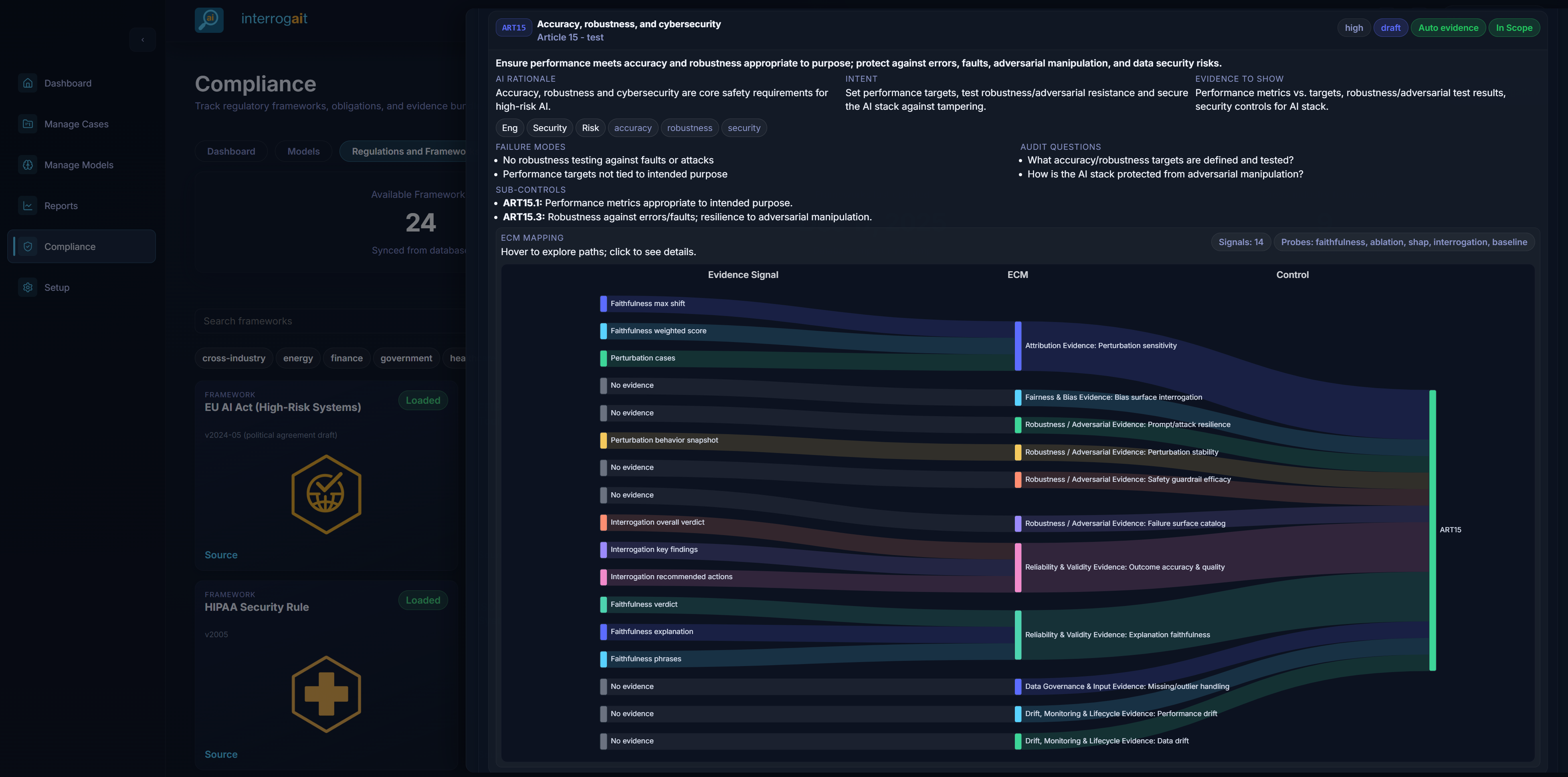 Compliance framework mapping