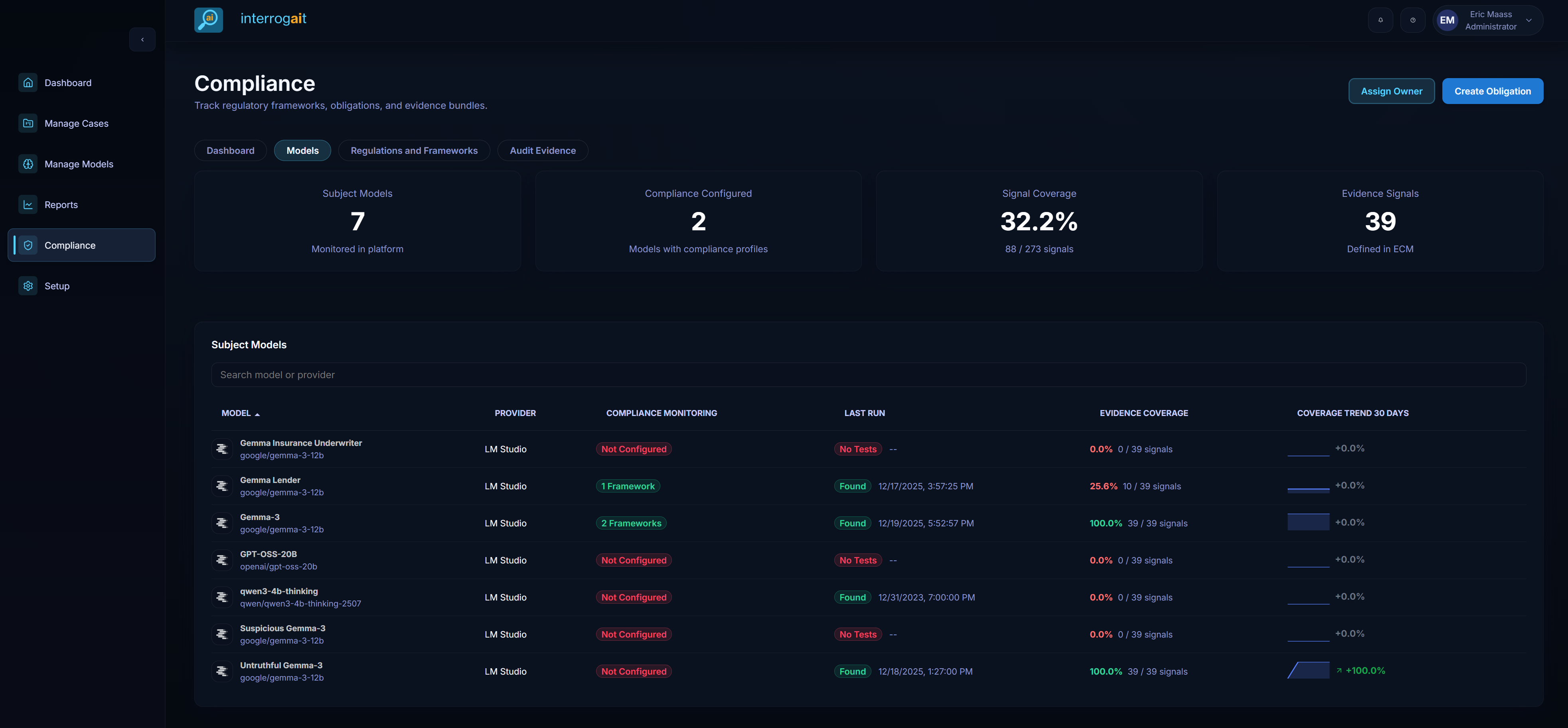 Compliance dashboard